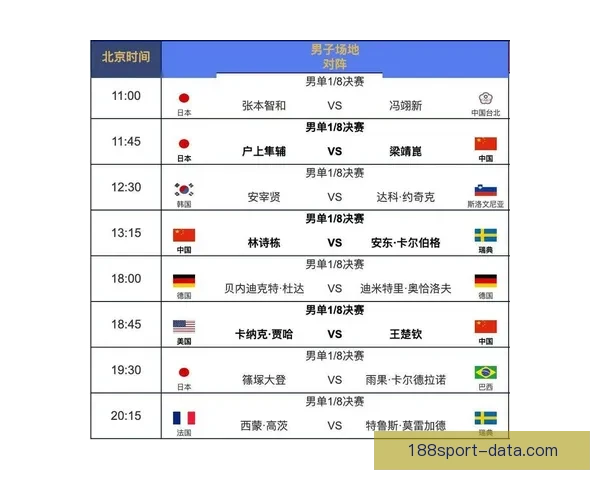 世界杯专家深度解析赛程 赛前预测与竞猜技巧全攻略