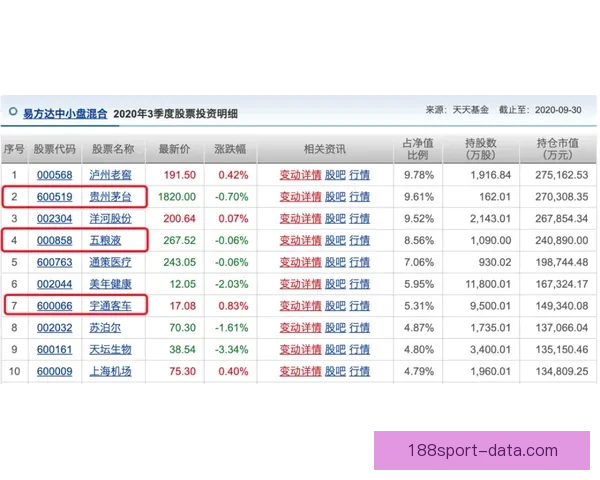 世界杯竞猜赔率对比分析与投注技巧趋势深度解读指南全面系统策略