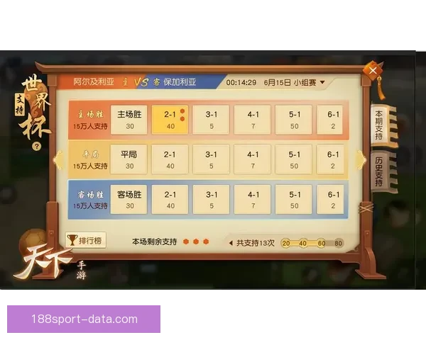 世界杯竞猜游戏玩法规则详解与投注技巧全攻略